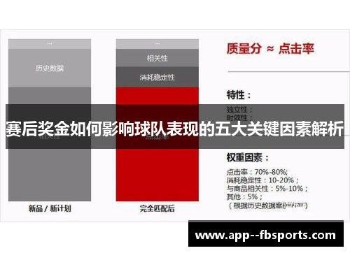 赛后奖金如何影响球队表现的五大关键因素解析