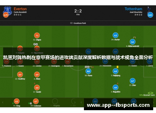 凯恩对阵热刺在意甲赛场的进攻端贡献深度解析数据与战术视角全面分析