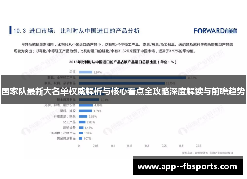 国家队最新大名单权威解析与核心看点全攻略深度解读与前瞻趋势