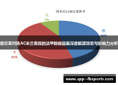 登贝莱对阵AC米兰表现的法甲数据层面深度解读效率与影响力分析