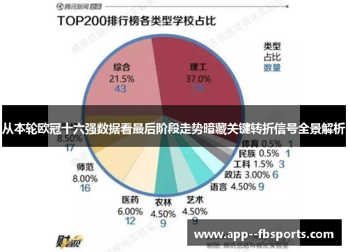 从本轮欧冠十六强数据看最后阶段走势暗藏关键转折信号全景解析