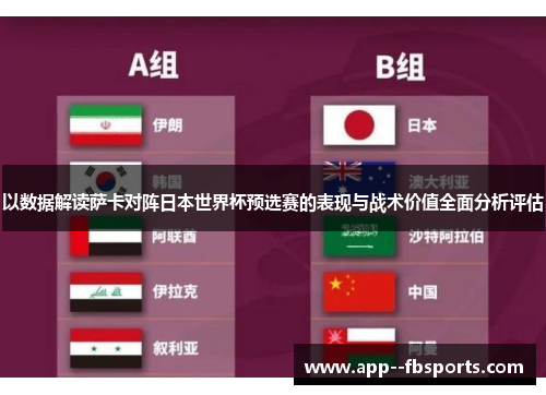 以数据解读萨卡对阵日本世界杯预选赛的表现与战术价值全面分析评估