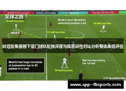 欧冠密集赛程下豪门球队轮换深度与阵容韧性对比分析整体表现评估